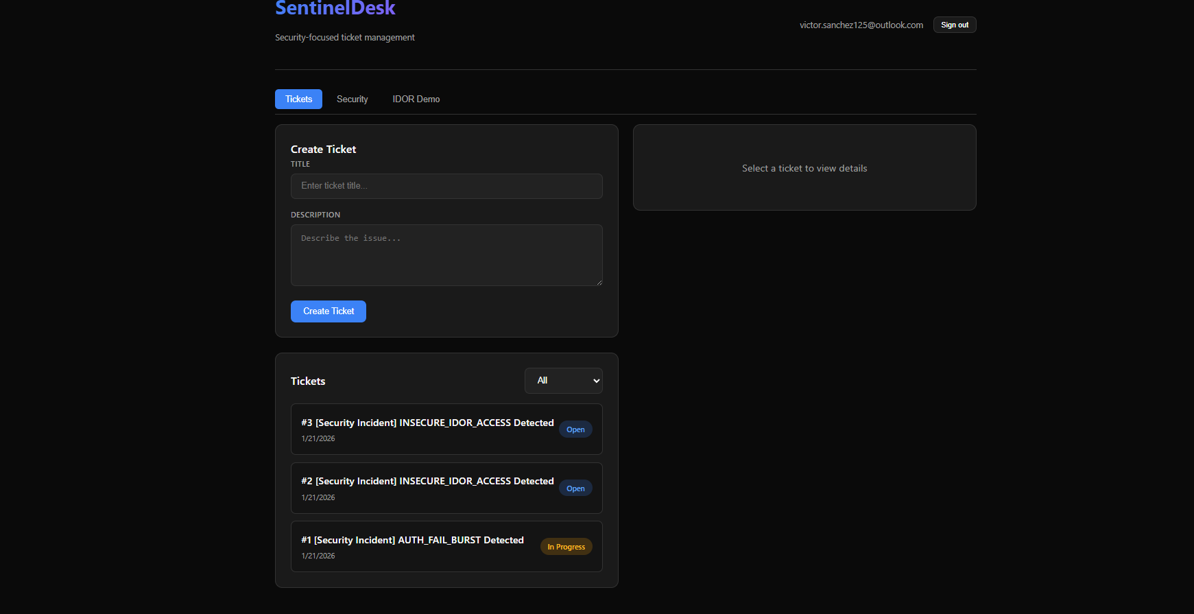 SentinelDesk Dashboard